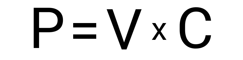 An image of the formula used to calculate how much power or wattage there is in a certain situation.